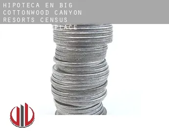 Hipoteca en  Big Cottonwood Canyon Resorts